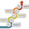 BootesNull is a leading IT company specializing in web and mobile app development solutions.With a team of expert developers, we deliver custom software, eCommerce platforms, and next-gen solutions that drive business growth and digital transformation.https://bootesnull.com/usa/best-web-development-company-in-new-york/